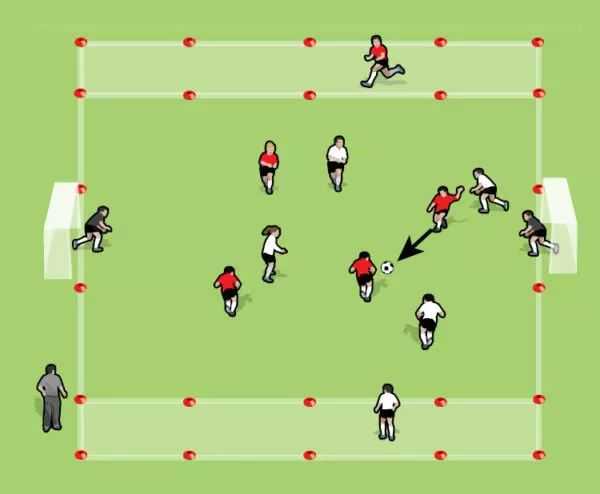 「教练角」足球战术：下底传中